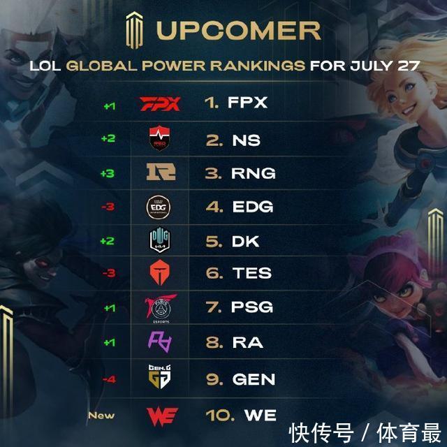 重返英超之 重返英超之