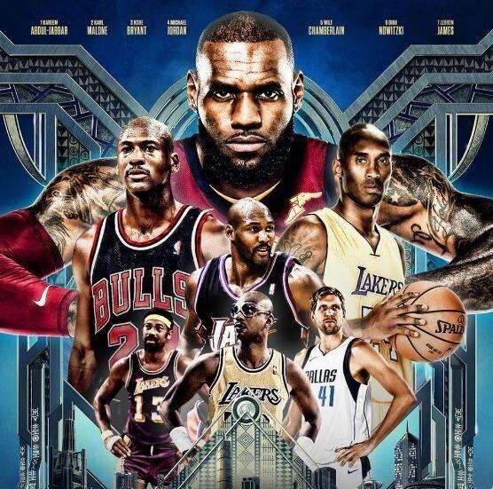 固定皮肤池 固定皮肤池